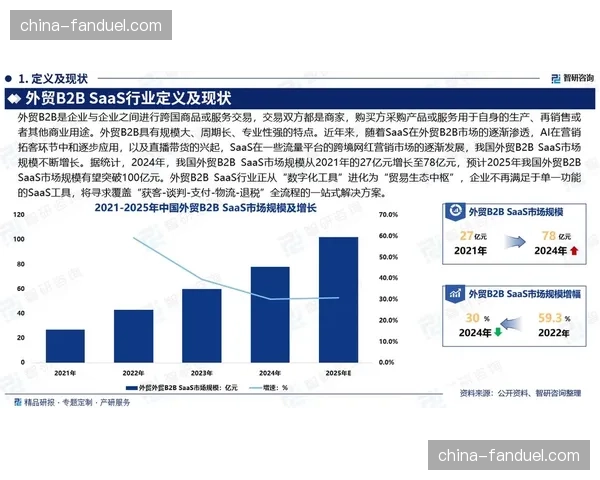 发展重点转移：从平台搭建转向数据文化培育与渗透。