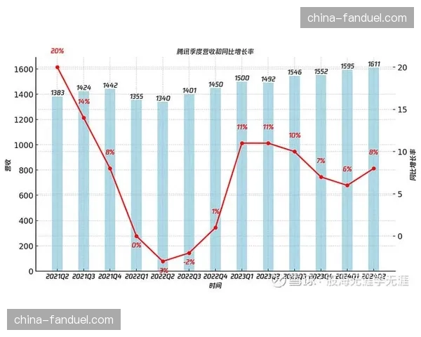财务健康度报告:欧洲足球俱乐部三月股价与营收预期分析 财务健康度报告:欧洲足球俱乐部三月股价与营收预期分析